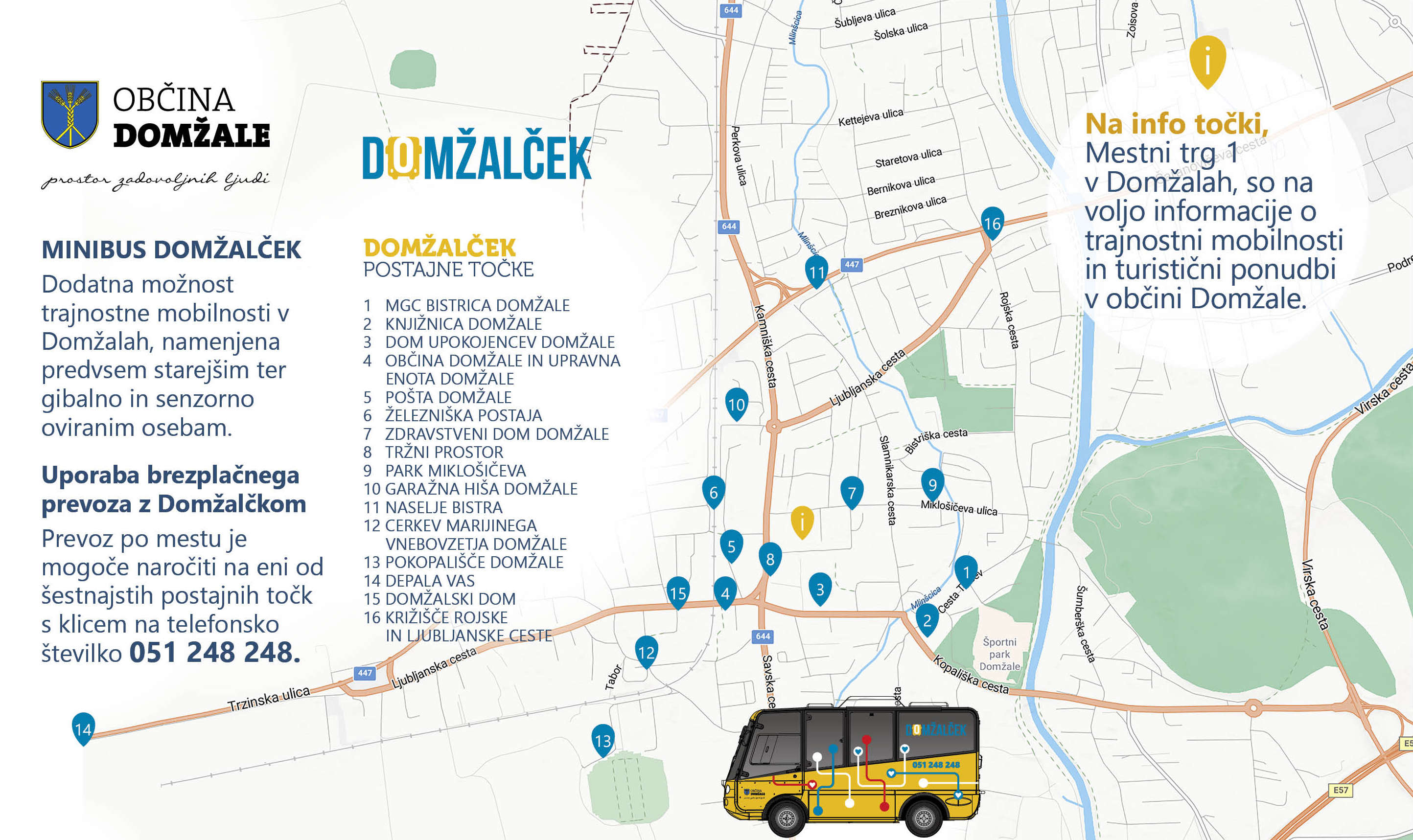 DOMZALCEK zemljevid postajne tocke